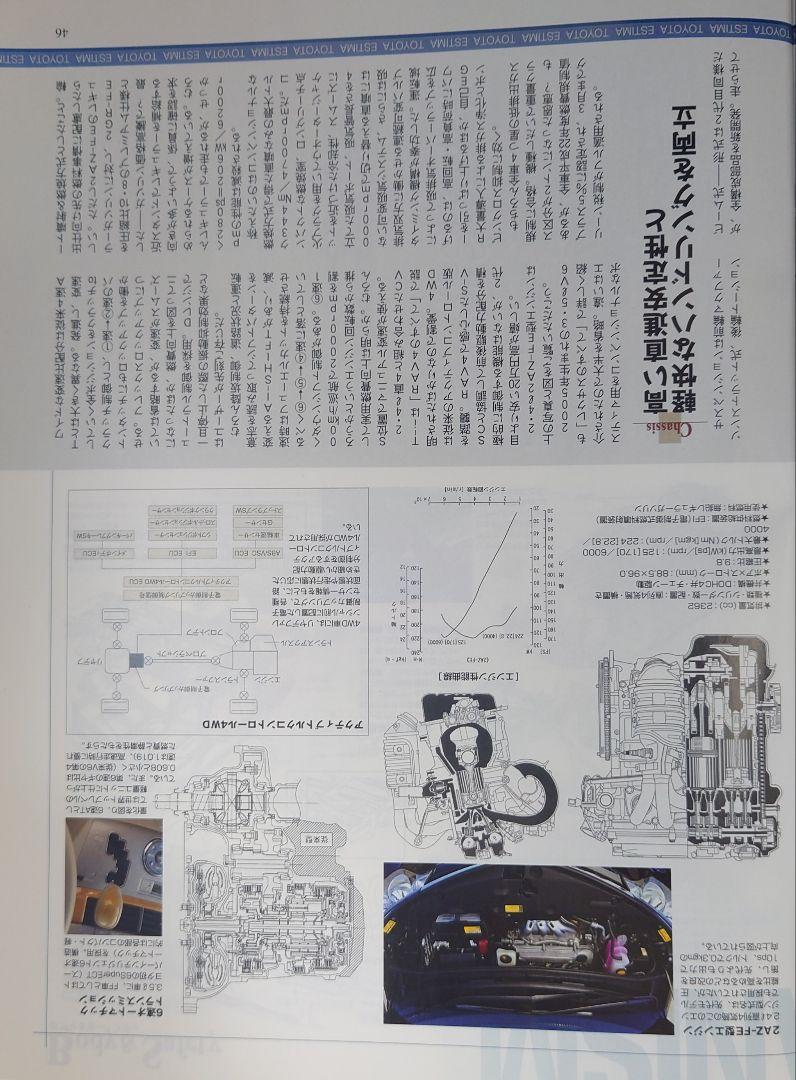 Motor Fan Special Issue New Model Report No. 371 Estima's Everything