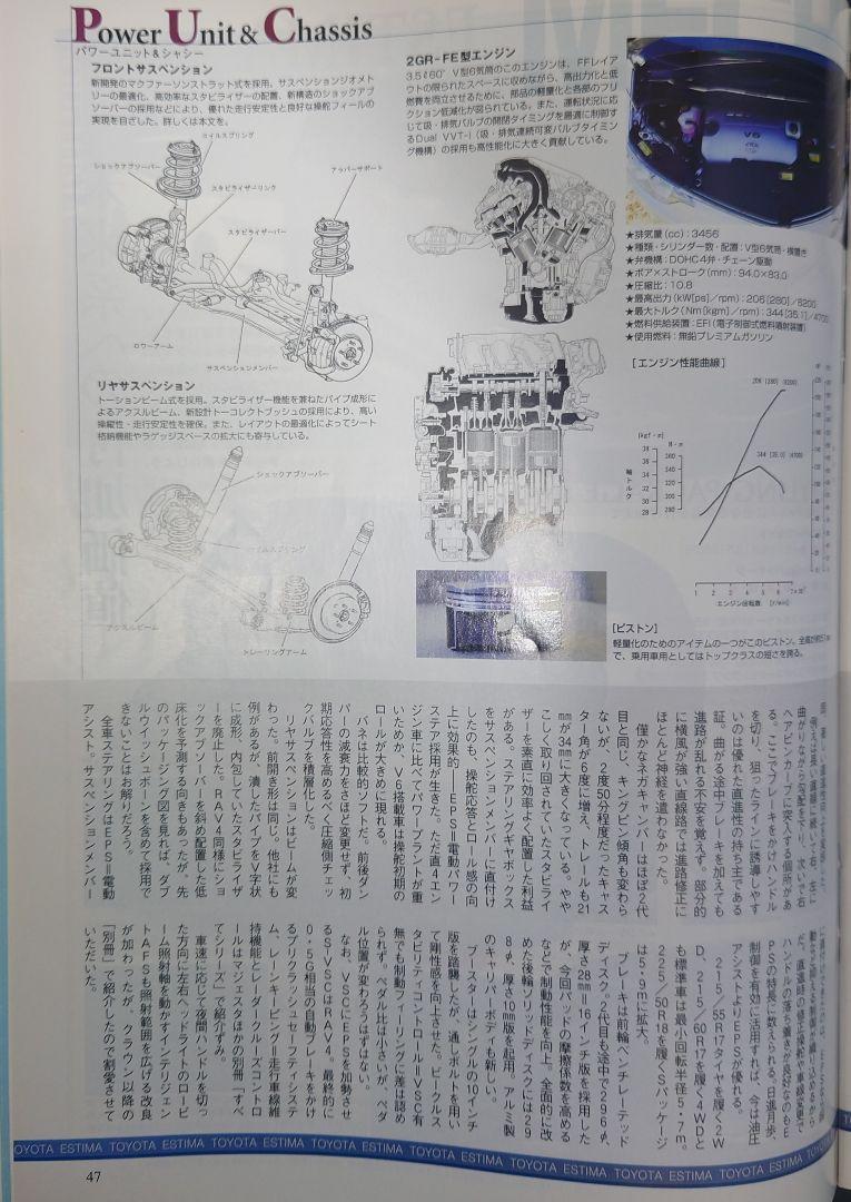 Motor Fan Special Issue New Model Report No. 371 Estima's Everything