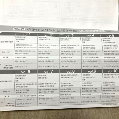 Nitta-Style Elementary School Print: Daily Life 2nd Grade vol.2-10