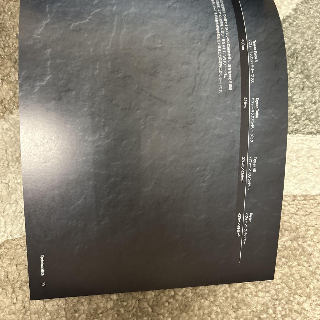 Porsche Taycan Catalog