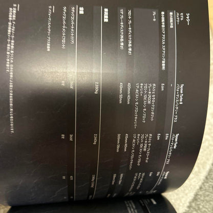 Porsche Taycan Catalog