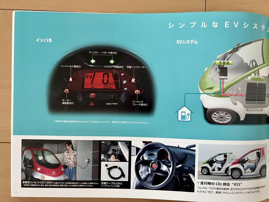 [Catalog Festival] Toyota Body COMS