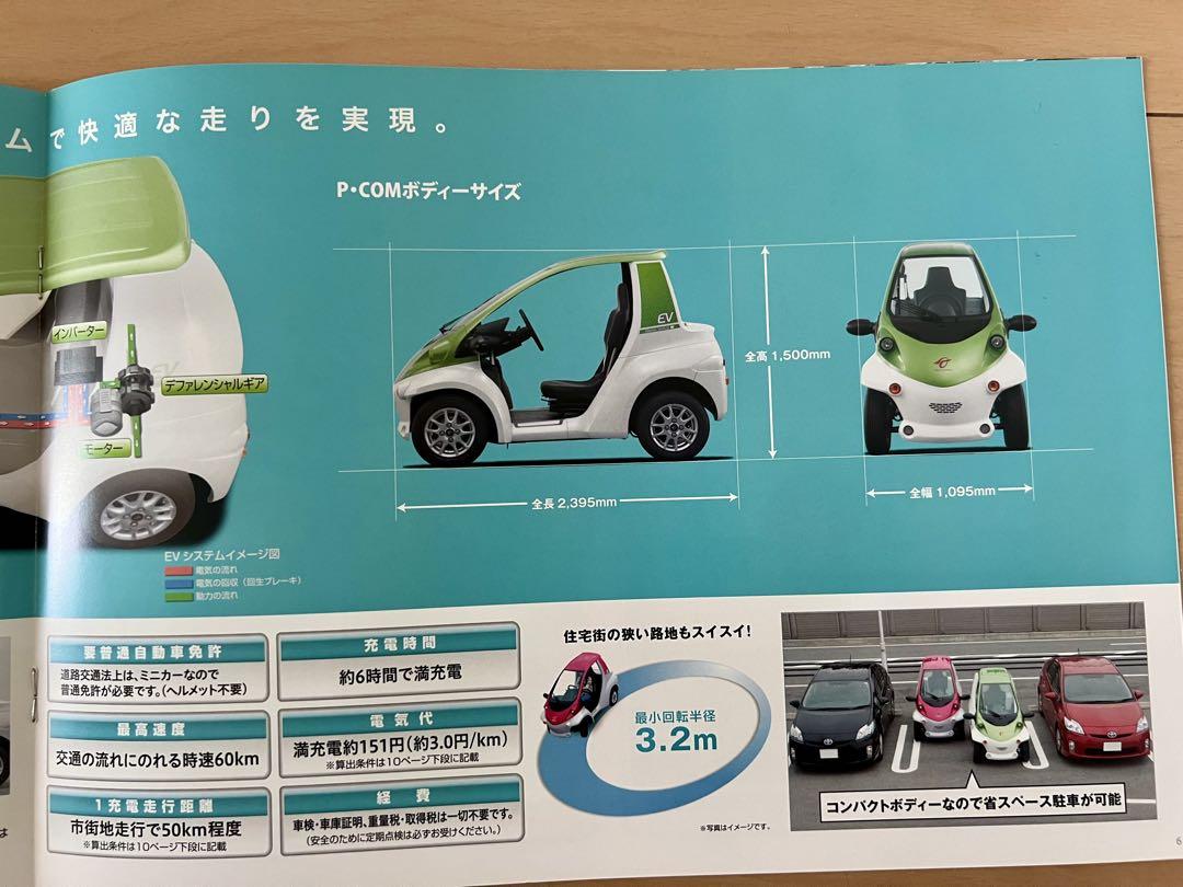 [Catalog Festival] Toyota Body COMS