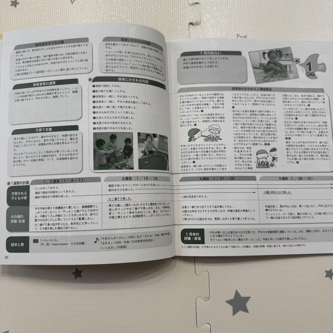 Play and Environment 0.1.2 Years January 2019