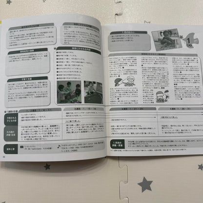 Play and Environment 0.1.2 Years January 2019