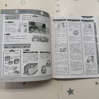 Play and Environment 0.1.2 Years January 2019