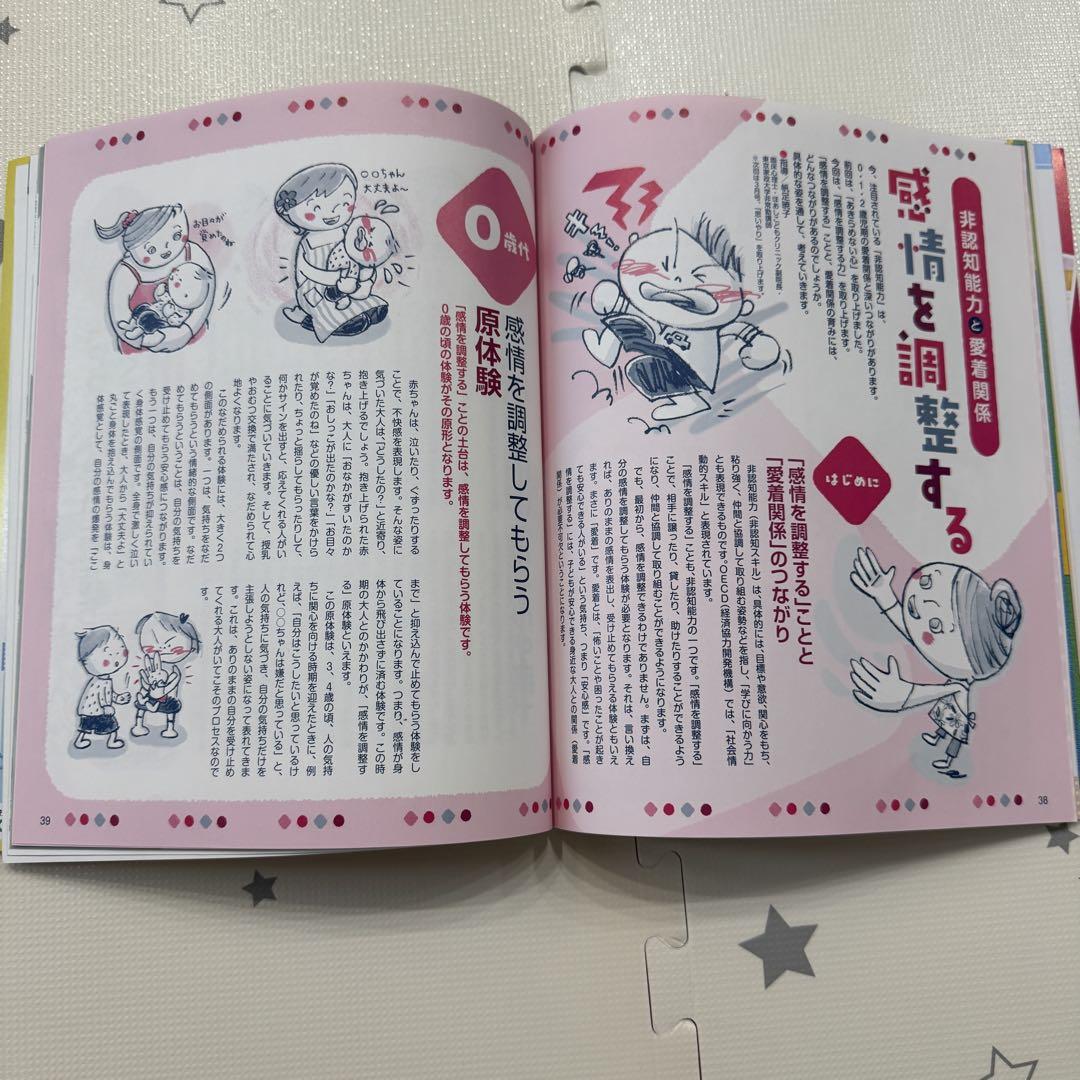 Play and Environment 0.1.2 Years January 2019