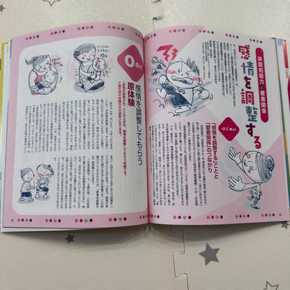 Play and Environment 0.1.2 Years January 2019