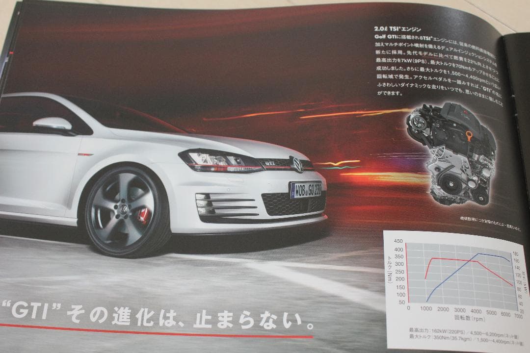 Volkswagen Golf VII GTI Catalog