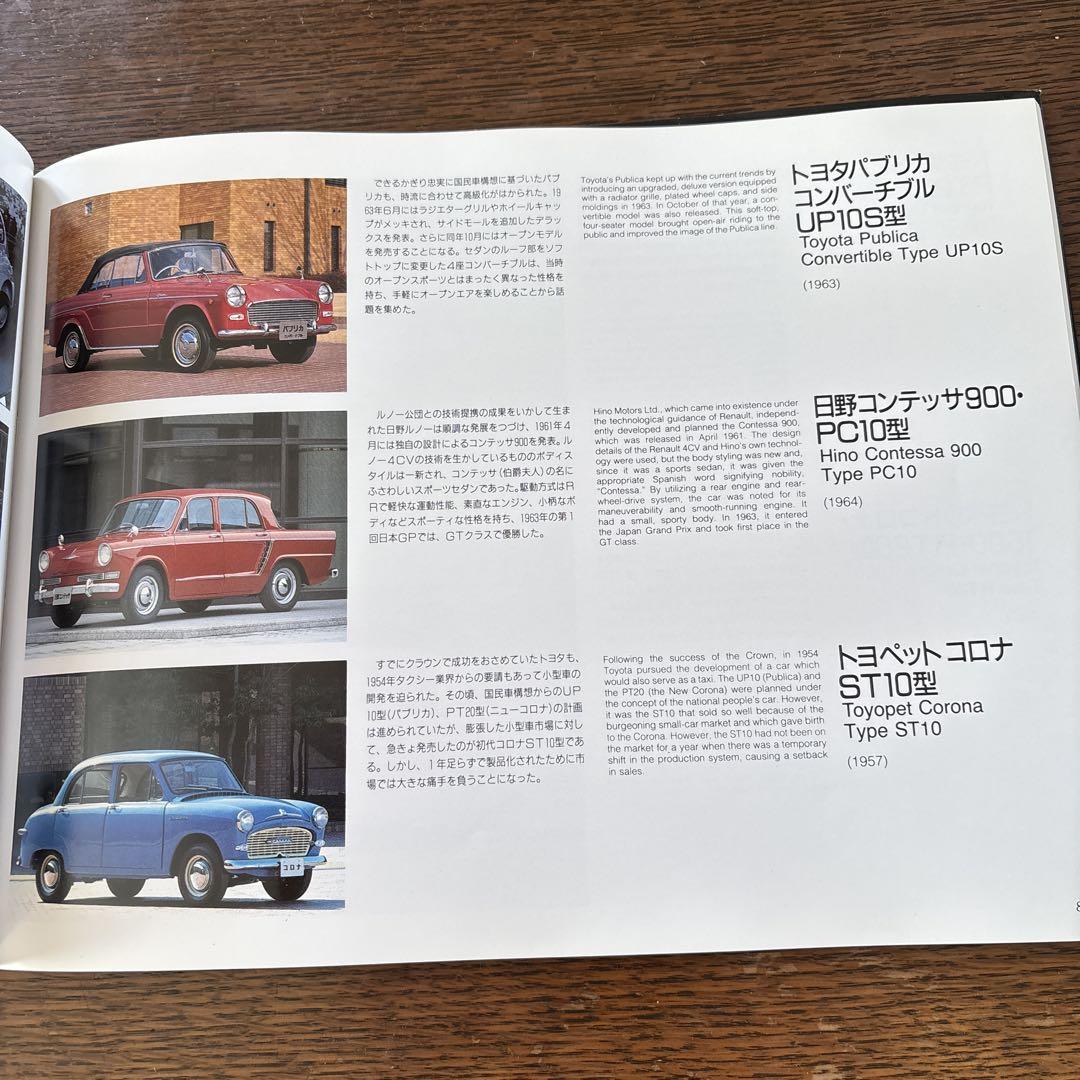 Toyota Automobile Museum