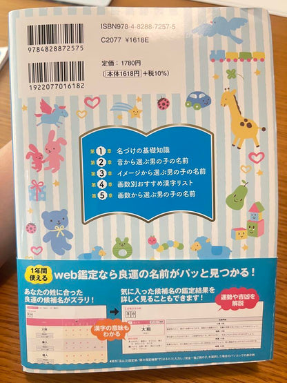 Boy's Happiness Name Dictionary