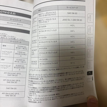 Mazda CX-5 Owner's Manual Guide Management 233