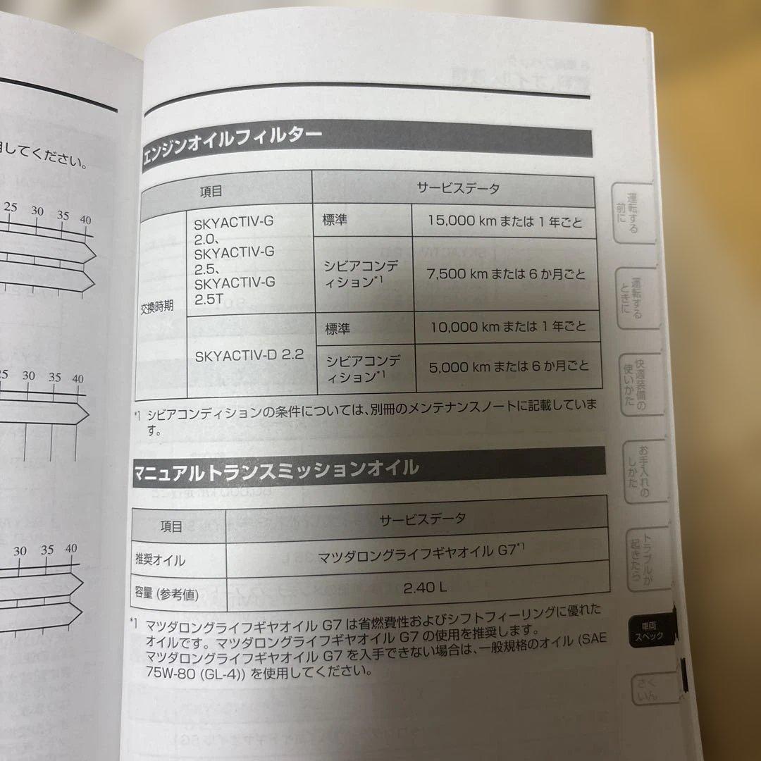 Mazda CX-5 Owner's Manual Guide Management 233
