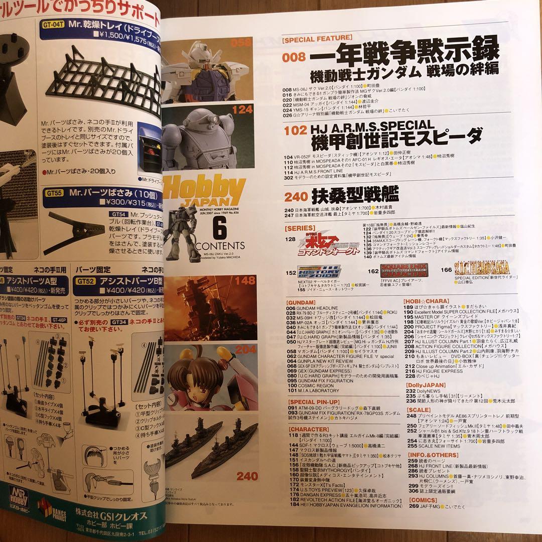 Monthly Hobby Japan 2007 January-June, 6 volumes