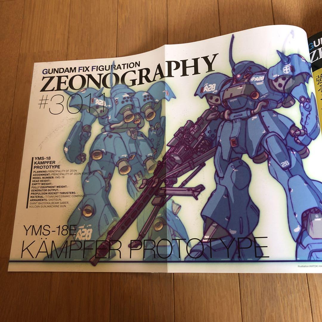 Monthly Hobby Japan 2007 January-June, 6 volumes