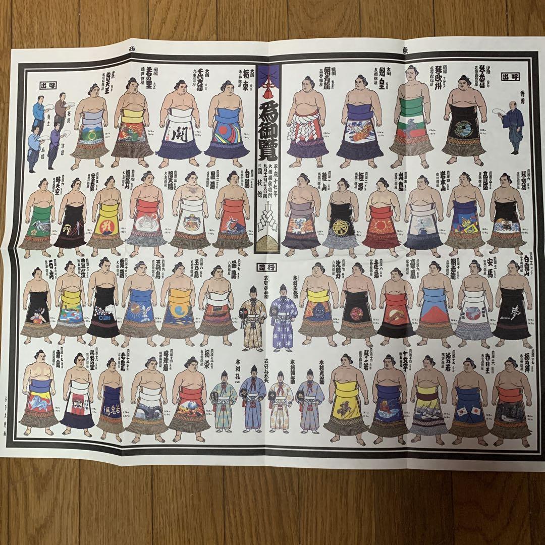 Sumo Board 2005 Autumn Tournament