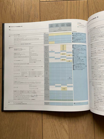 Nissan Skyline R35 GTR Original Catalog Option Catalog Set