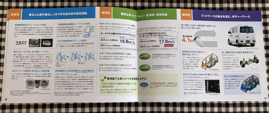 Suzuki Every Catalog