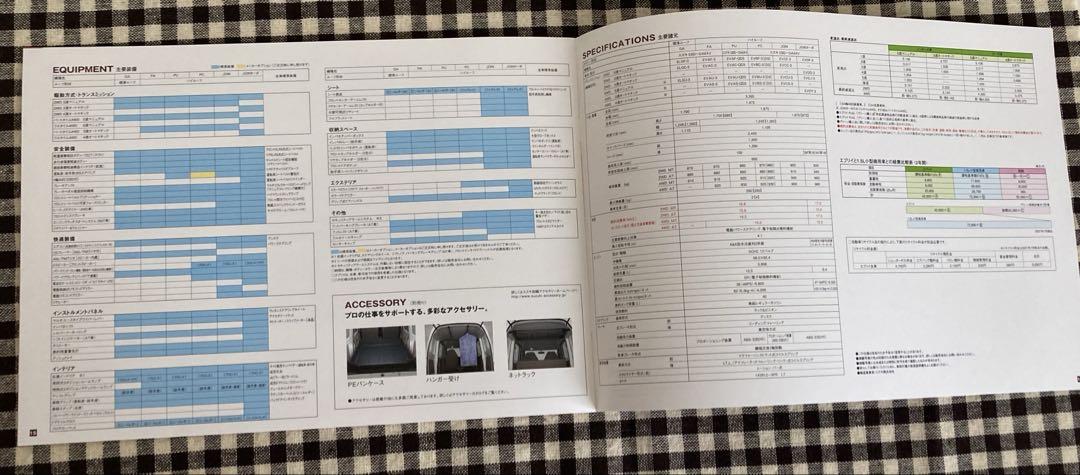 Suzuki Every Catalog