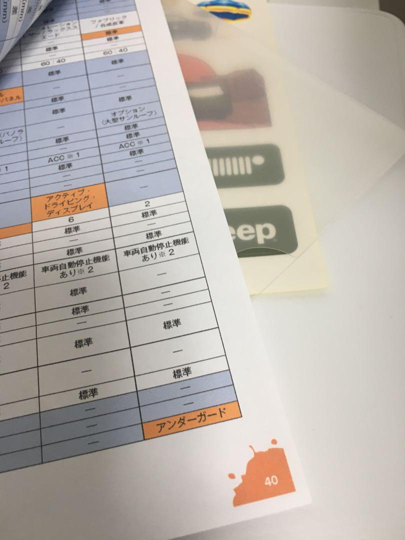 Rare Jeep 2015 Seal Calendar Renegade Sales Talk Materials