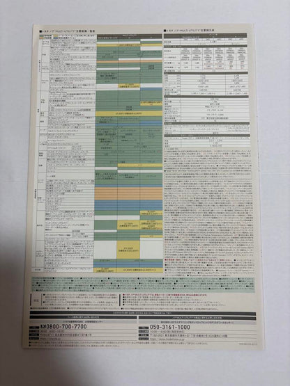 NOAH VOXY Multi-Functional Catalog