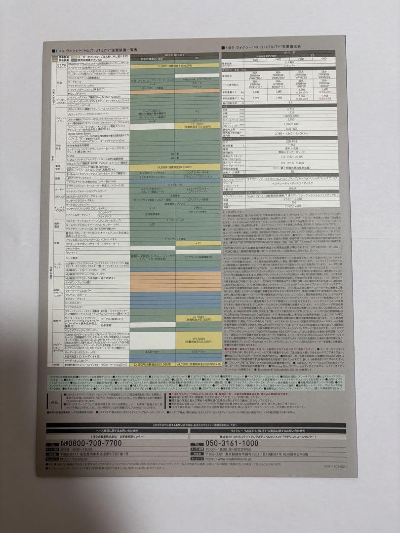 NOAH VOXY Multi-Functional Catalog