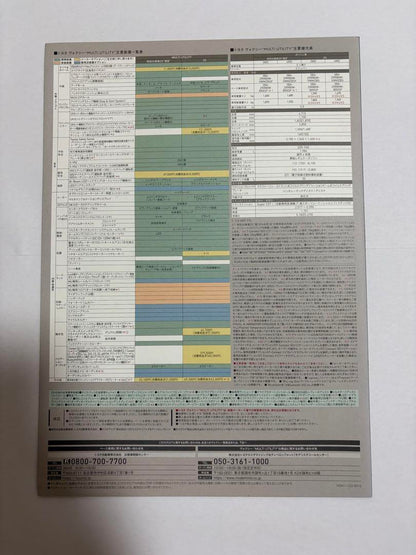 NOAH VOXY Multi-Functional Catalog