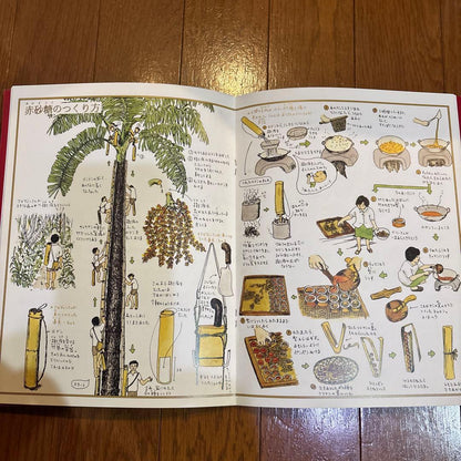 Many Wonders Large Palm Tree and Small Palm Factory