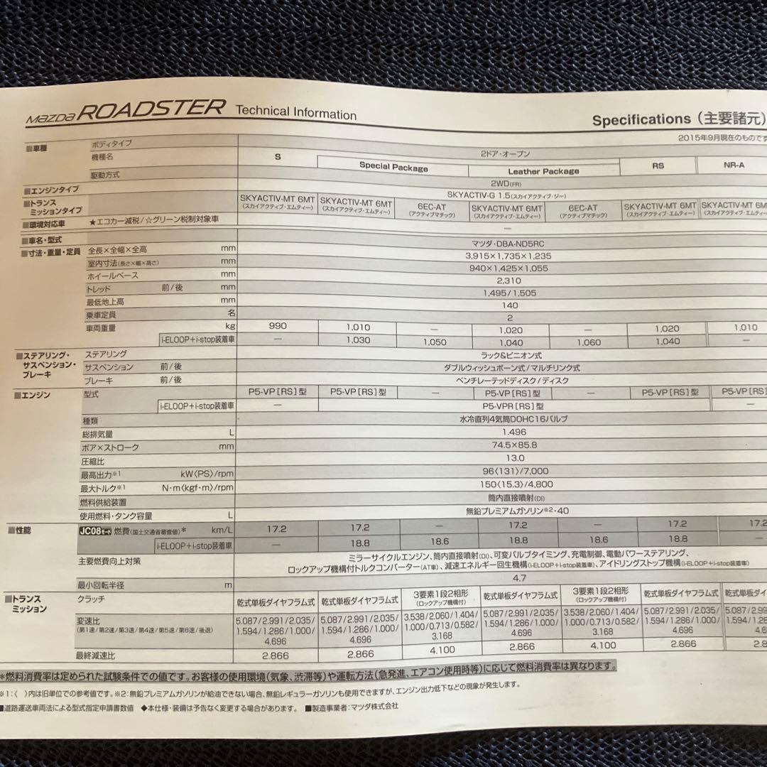 Mazda Roadster 2015 Catalog