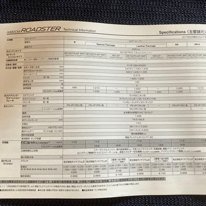 Mazda Roadster 2015 Catalog