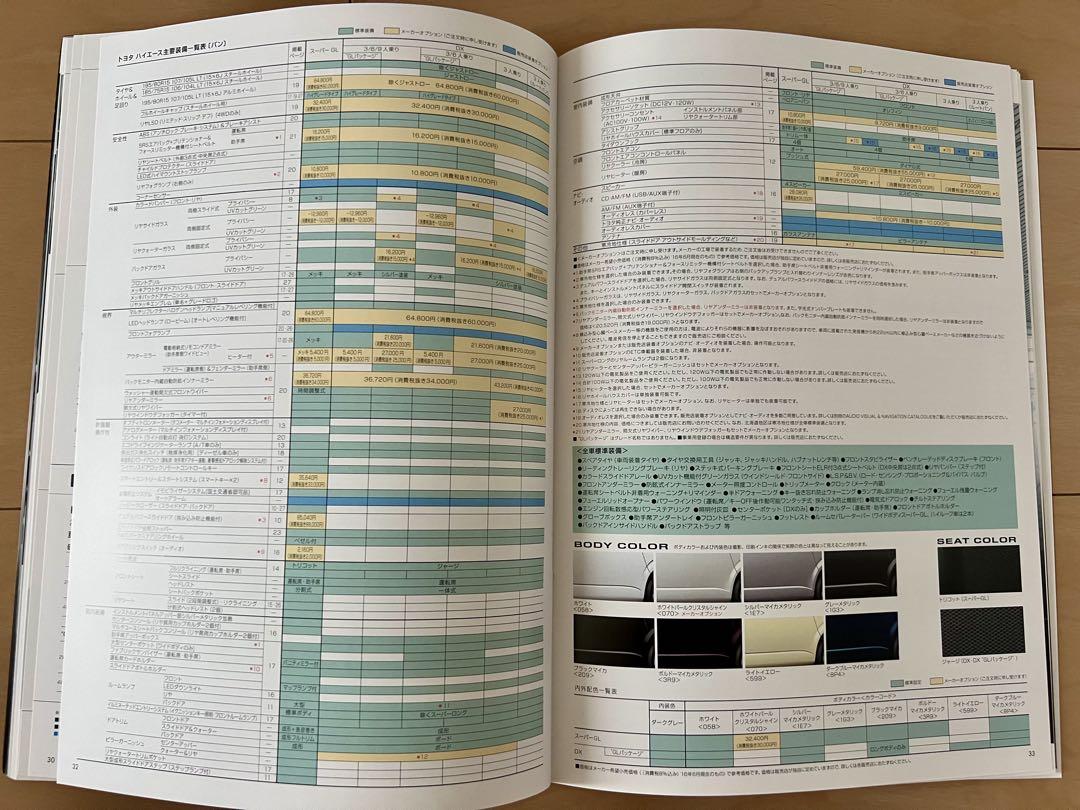 Toyota Catalog Festival Toyota Hiace