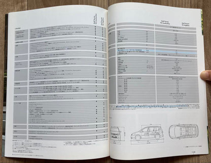 Rare Used Unopened Catalog New Golf Touran Nov, 2010