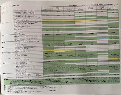 1997 HIACE REGIUS Style Book