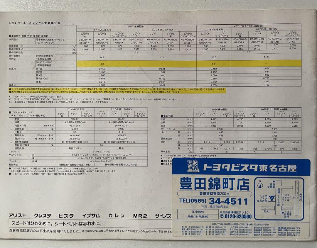 1997 HIACE REGIUS Style Book