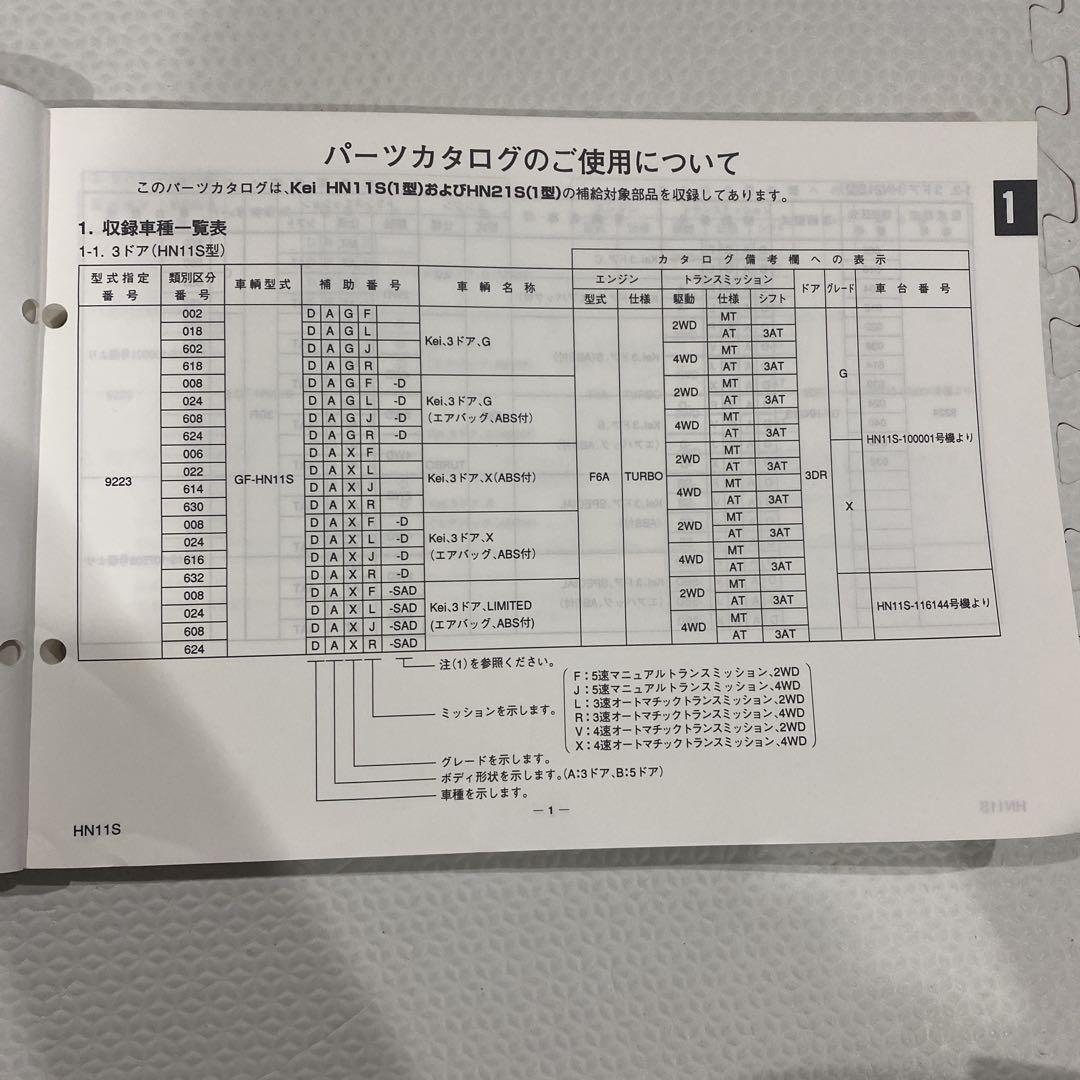 Suzuki Kei Parts Catalog HN11S HN21S 1999