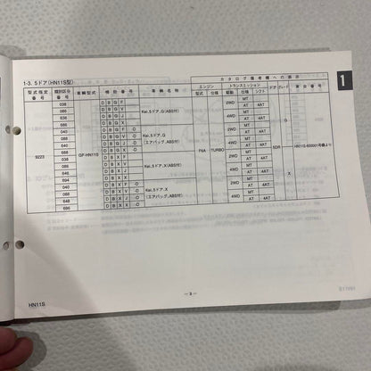 Suzuki Kei Parts Catalog HN11S HN21S 1999