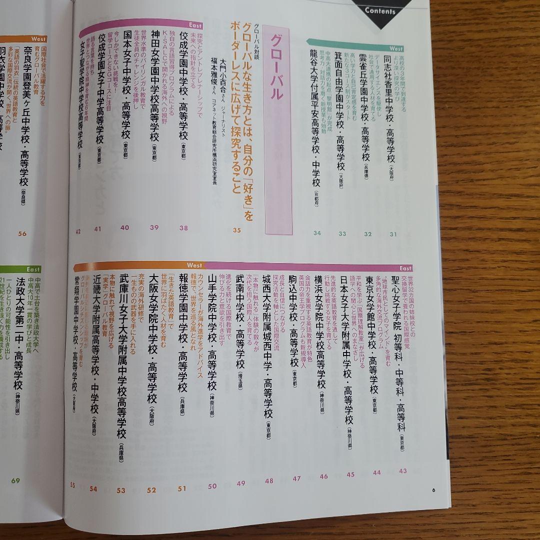 This School's Awesome Spots! 2025 Edition