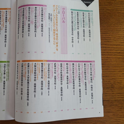 This School's Awesome Spots! 2025 Edition