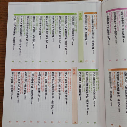 This School's Awesome Spots! 2025 Edition