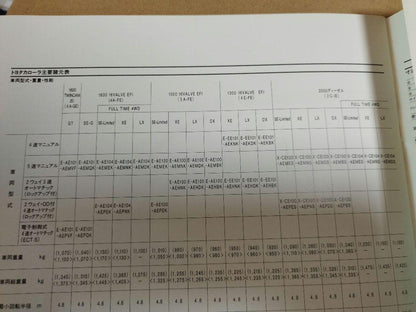 Toyota Car Catalogue Toyota Corolla Sedan December 1991