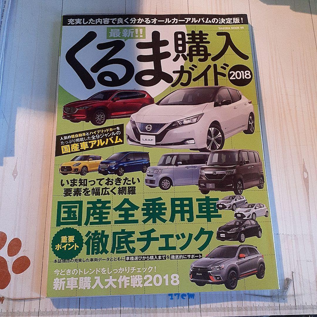 Car Purchase Guide 2018