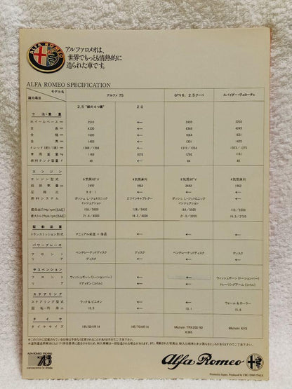 Alfa Romeo Catalog (A4 Size)