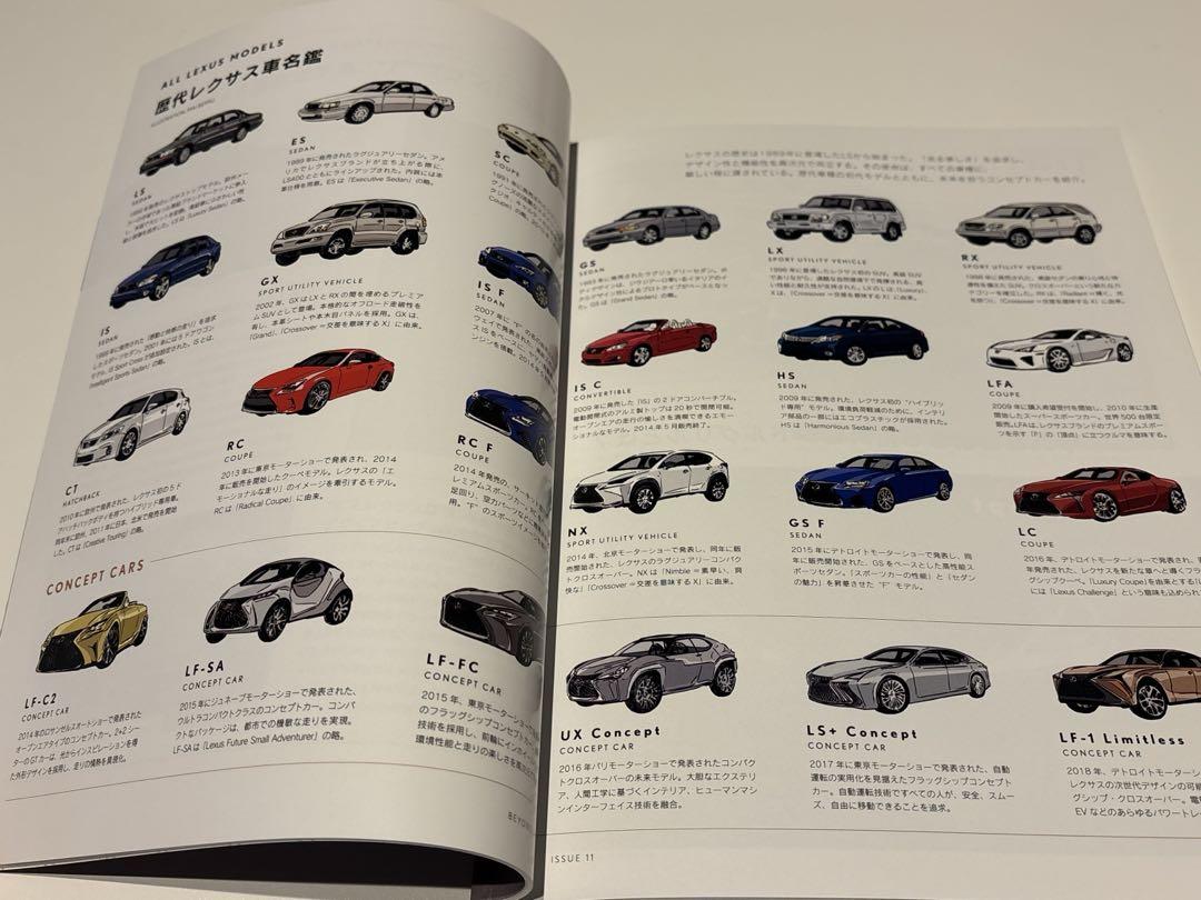 Lexus Catalog