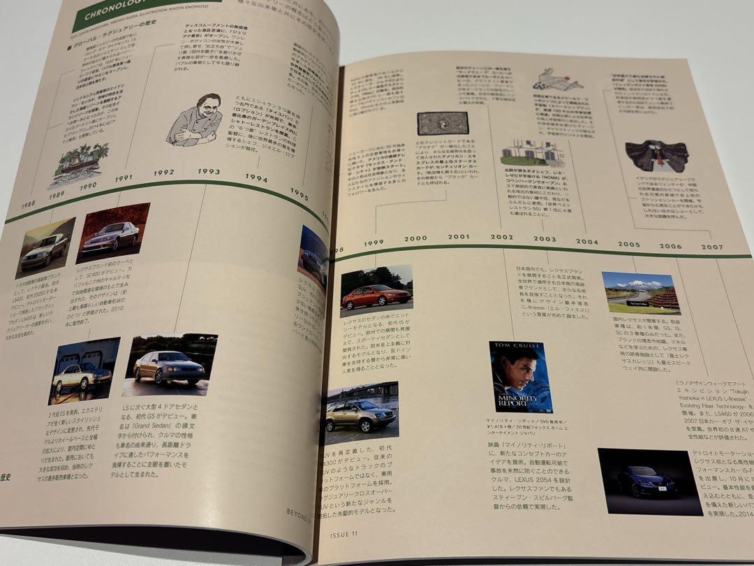 Lexus Catalog
