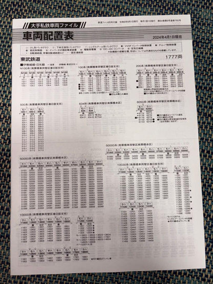 Railway Fan 2024 August Issue Special Feature: Latest Subway Affairs 2024 Comes with a Separate Appendix