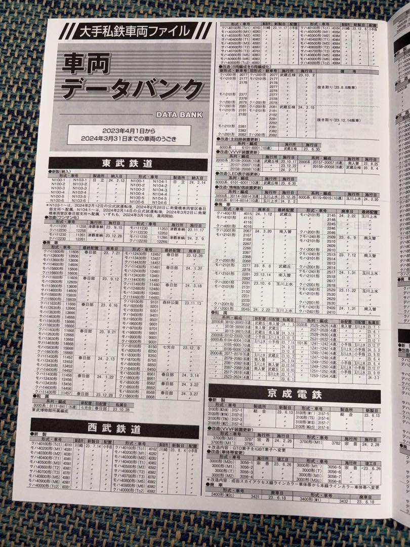 Railway Fan 2024 August Issue Special Feature: Latest Subway Affairs 2024 Comes with a Separate Appendix