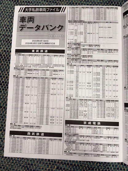 Railway Fan 2024 August Issue Special Feature: Latest Subway Affairs 2024 Comes with a Separate Appendix