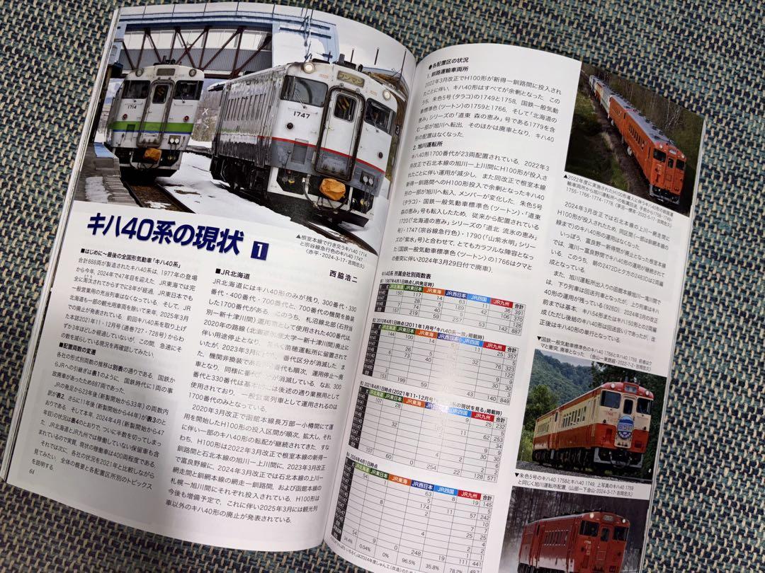 Railway Fan 2024 August Issue Special Feature: Latest Subway Affairs 2024 Comes with a Separate Appendix