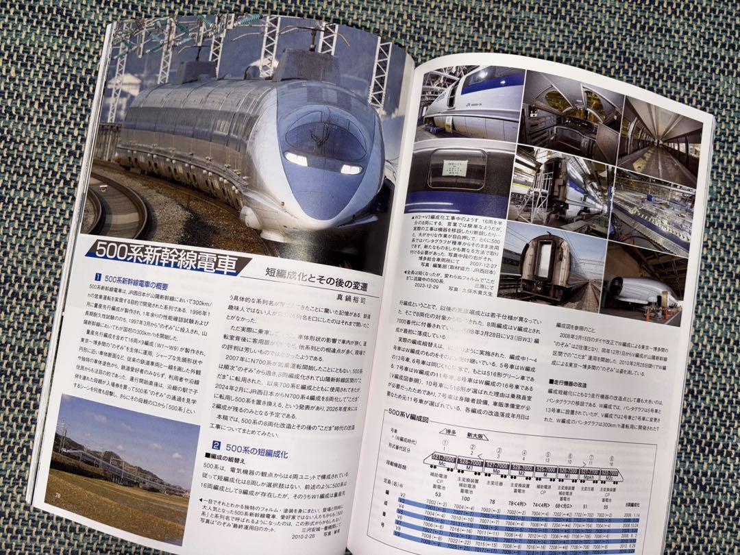 Railway Fan 2024 August Issue Special Feature: Latest Subway Affairs 2024 Comes with a Separate Appendix