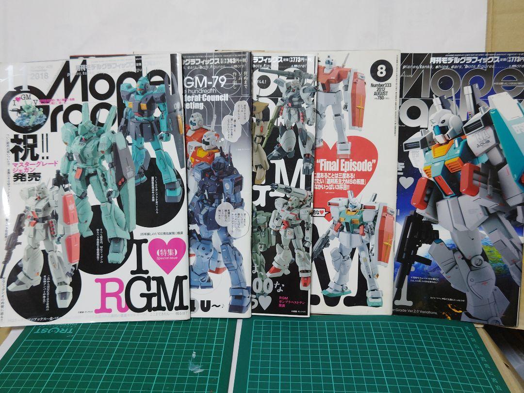 Model Graphics I GM Special Issue Rare High-Value Item 5 Volumes